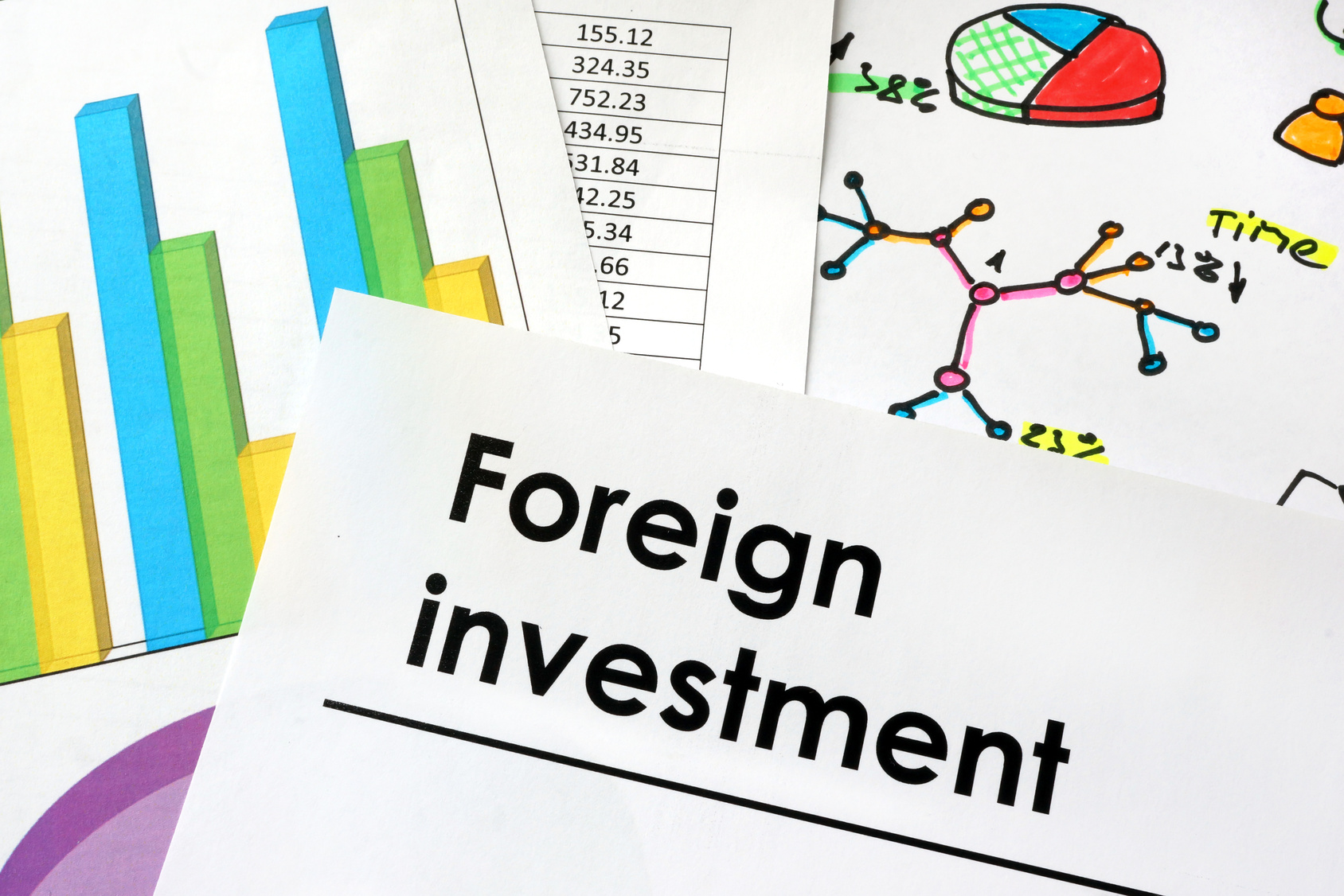 Foreign investment sign written on a paper.